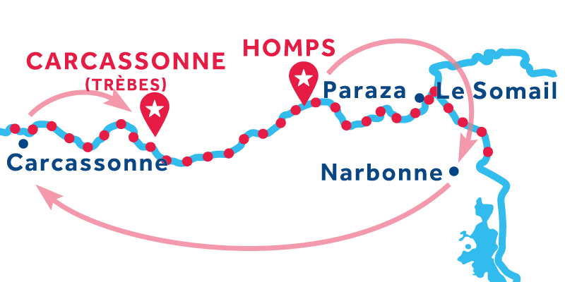 Homps nach Trèbes über Narbonne & Carcassonne